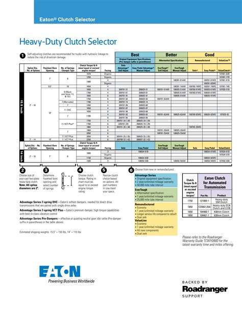 34” on 1 1/2” centers · Crack Pressure 5. . Eaton clutch cross reference chart